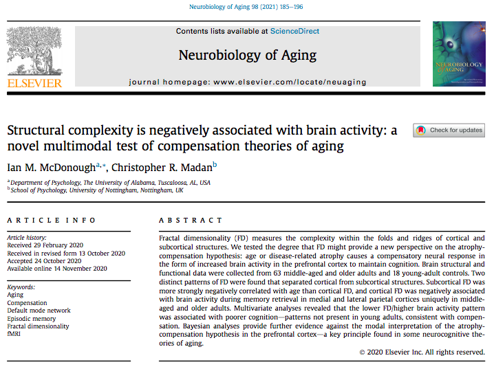 Structural complexity is negatively associated with brain activity: A novel multimodal test of compensation theories of aging