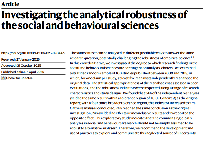 Publication in Nature